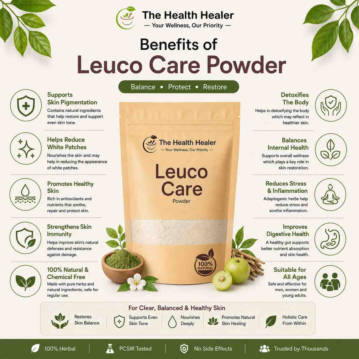 Leuco Care Powder - Image 2