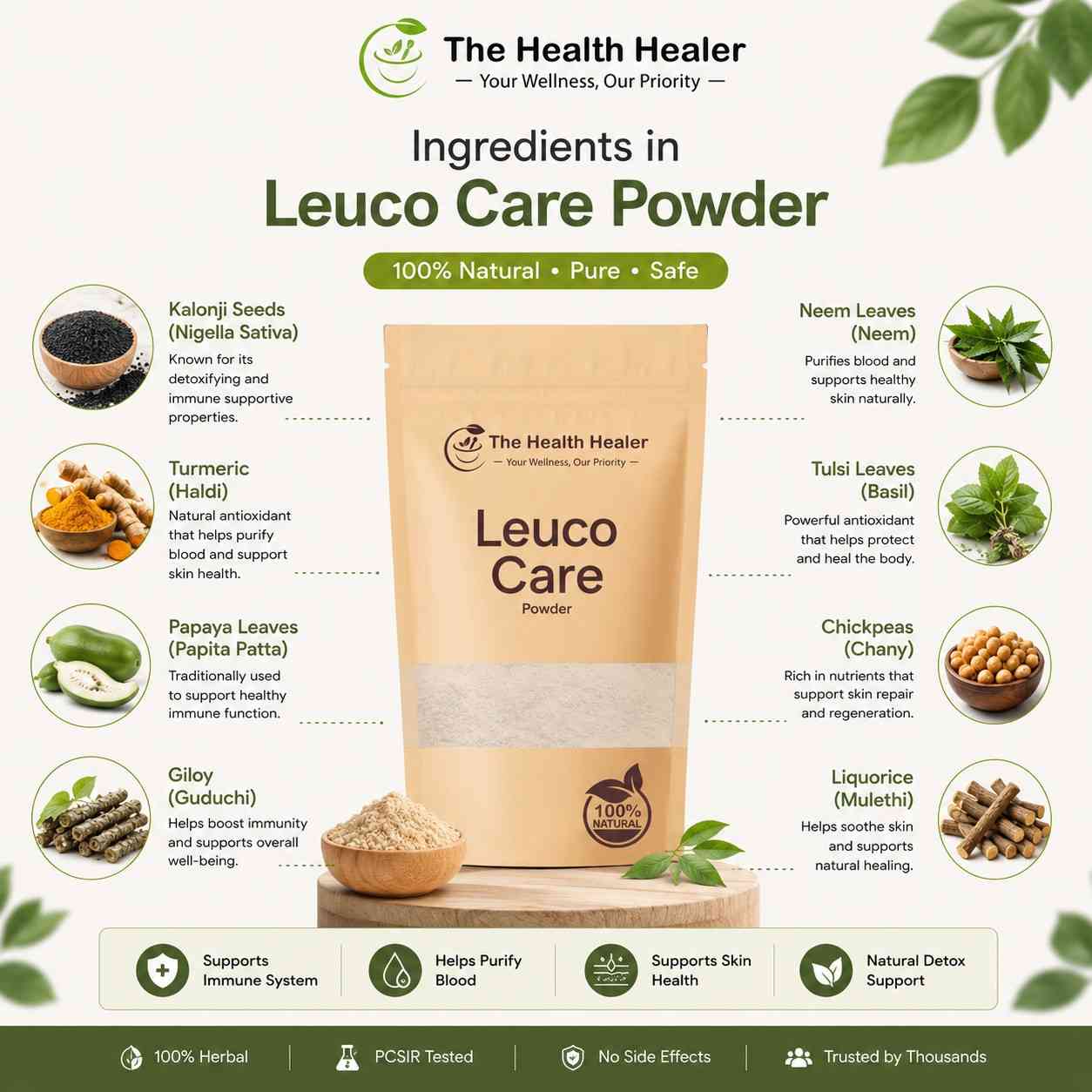 Leuco Care Powder - Image 3