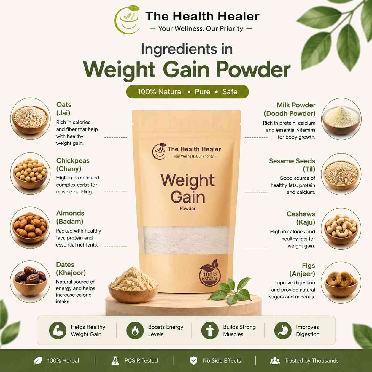 Weight Gain Powder - Image 3